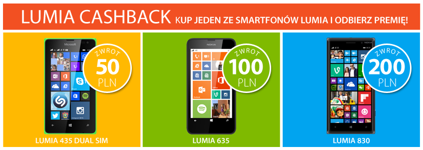 PROMOCJA ZAKOŃCZONA
